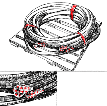 Product packaging rules Product packaging rules
